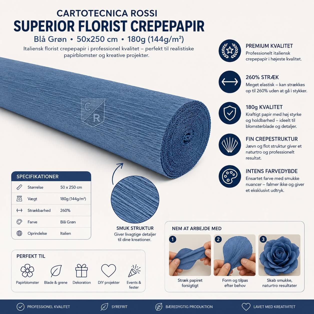 Cartotecnica Rossi Superior Florist crepepapir blå grøn 50x250cm 180g infografik med specifikationer og anvendelse til papirblomster