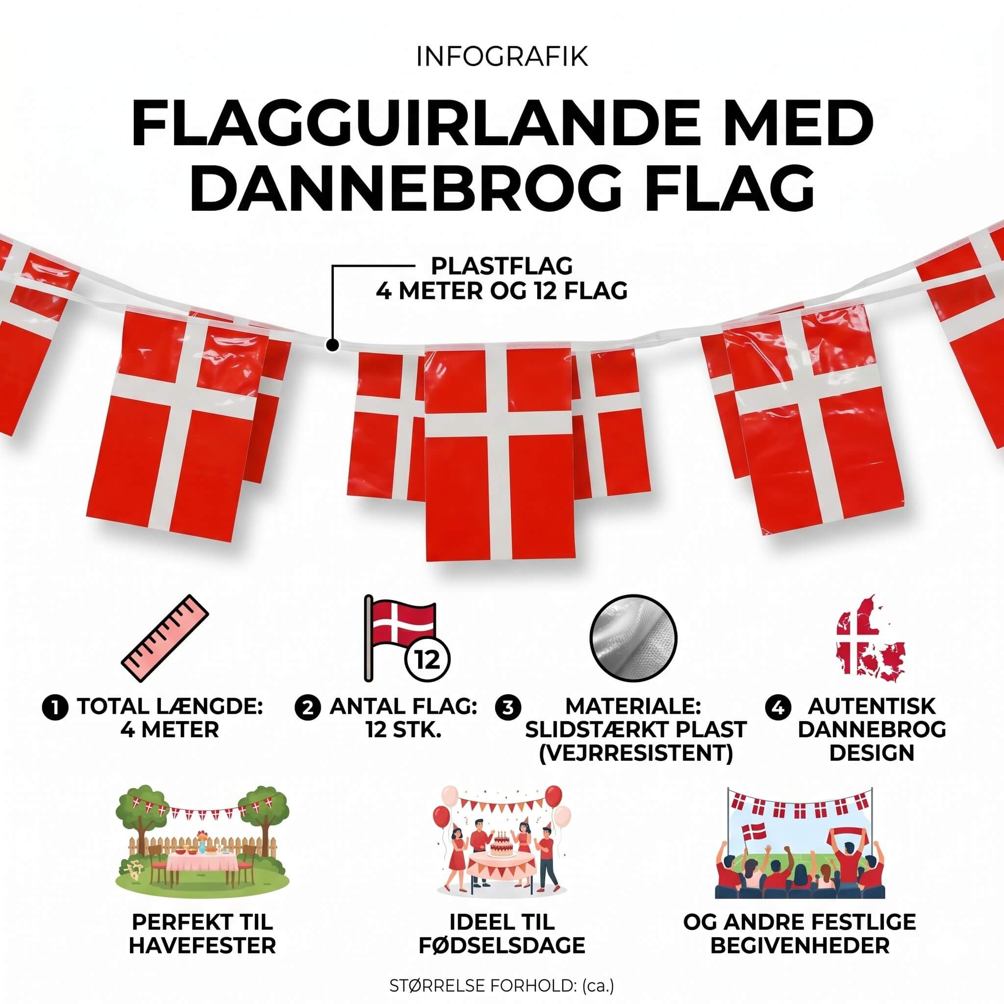 Infografik af flagguirlande med Dannebrog flag i plast 4 meter med 12 flag, vejrbestandig og perfekt til fødselsdag og fest
