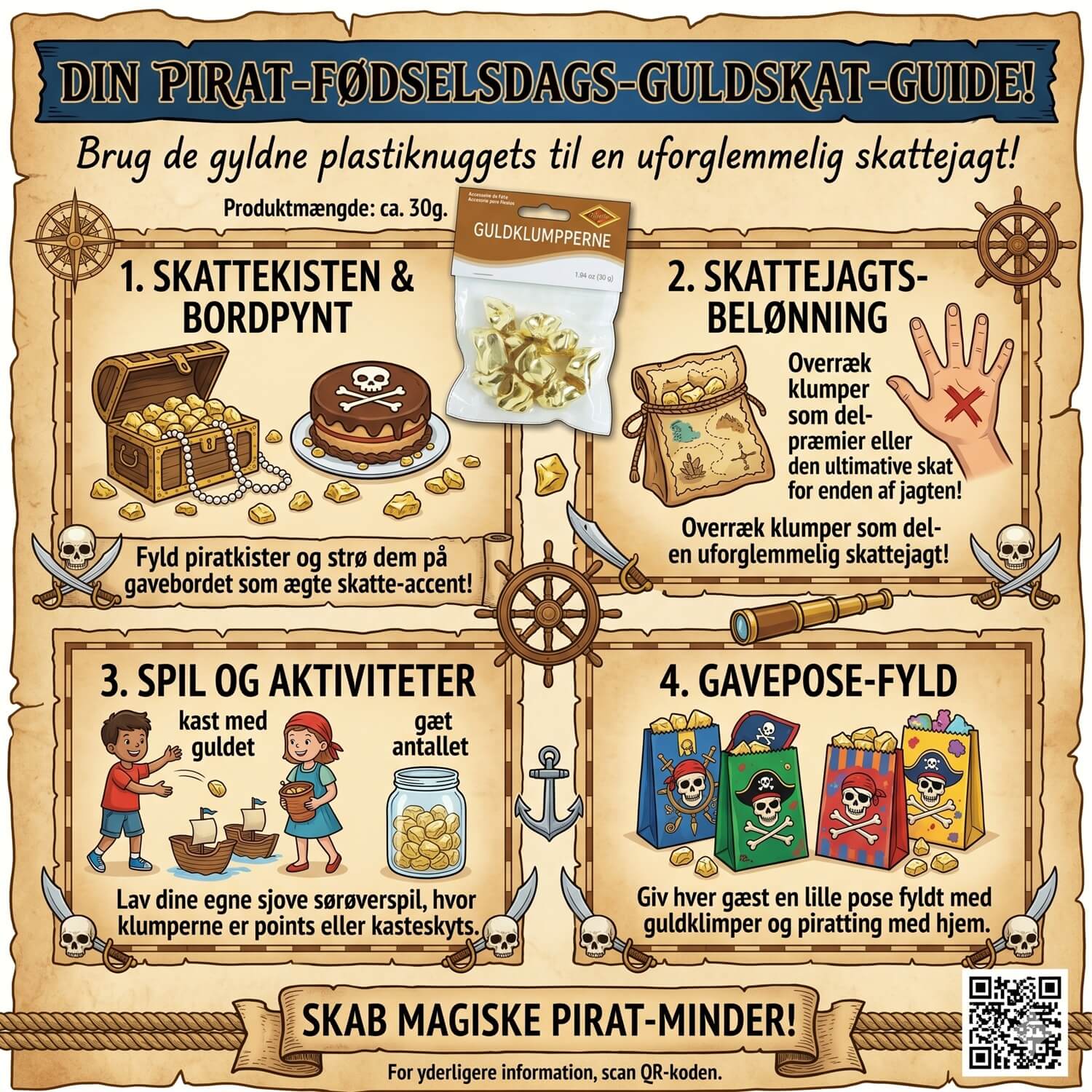 Infografik med guide til pirat fødselsdag med guldklumper til skattejagt, pynt og lege