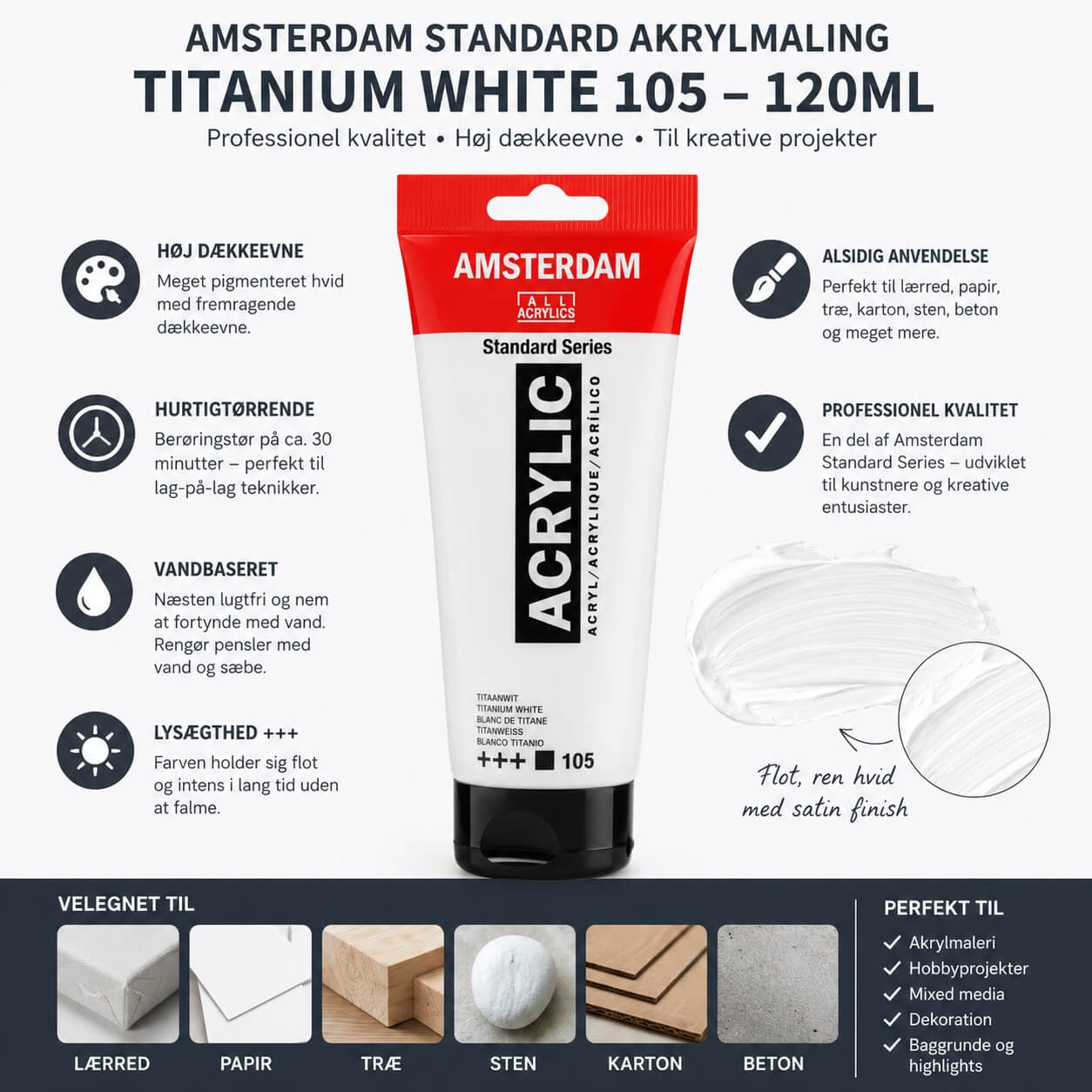 Amsterdam Standard akrylmaling Titanium White 105 120ml infografik med høj dækkeevne og professionel kvalitet