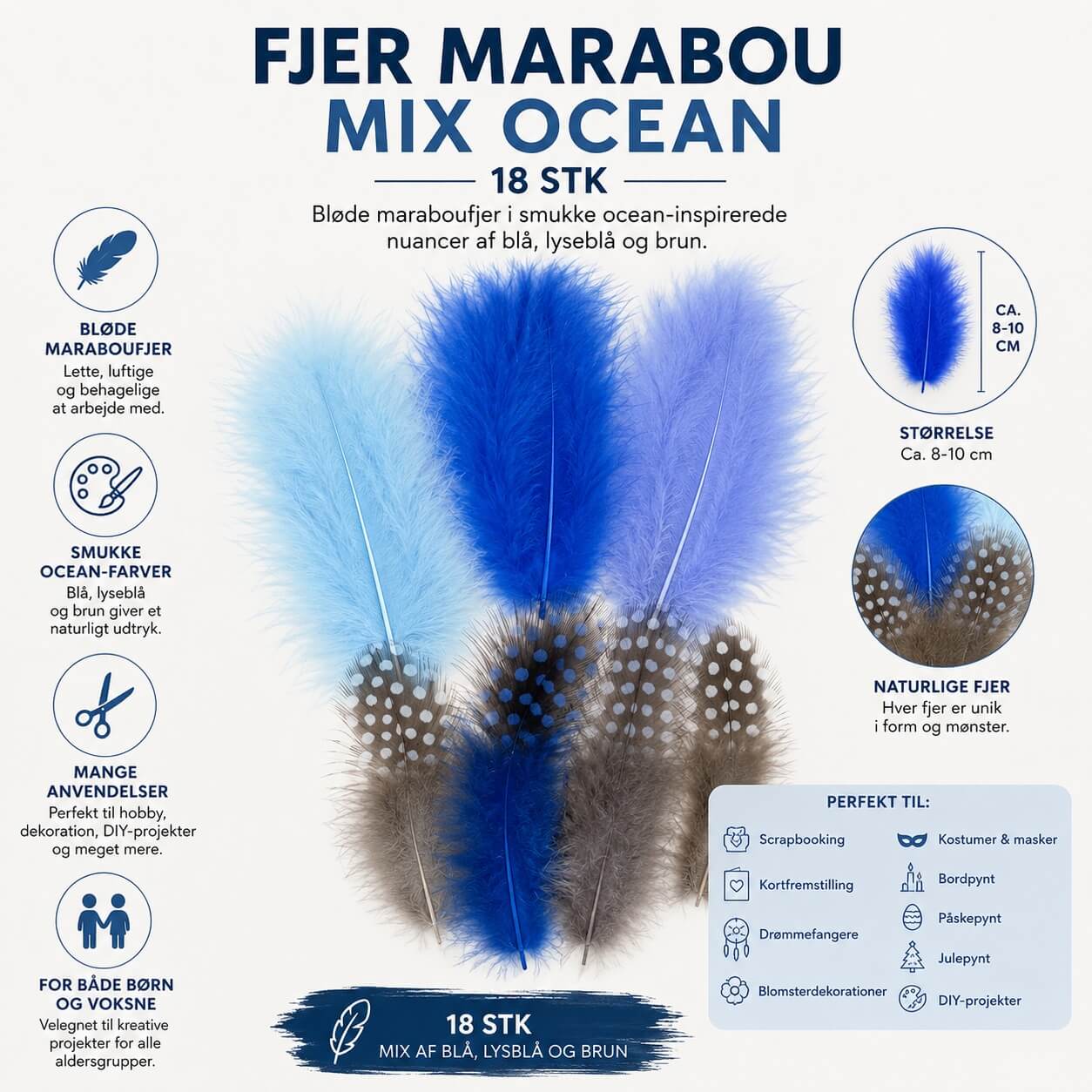 Infografik af Fjer Marabou Mix Ocean 18 stk med produktinformation, størrelse, farver og anvendelsesmuligheder