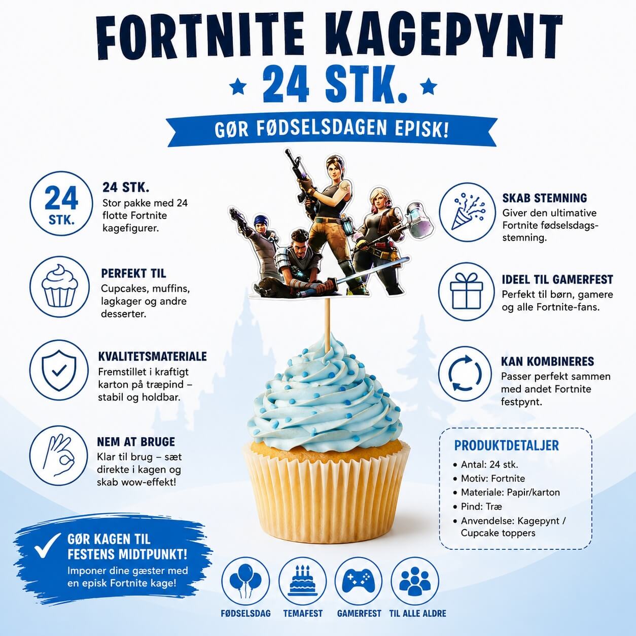 Infografik af Fortnite kagepynt med 24 cake toppers til cupcakes og lagkager – perfekt til Fortnite fødselsdag og gamerfest.