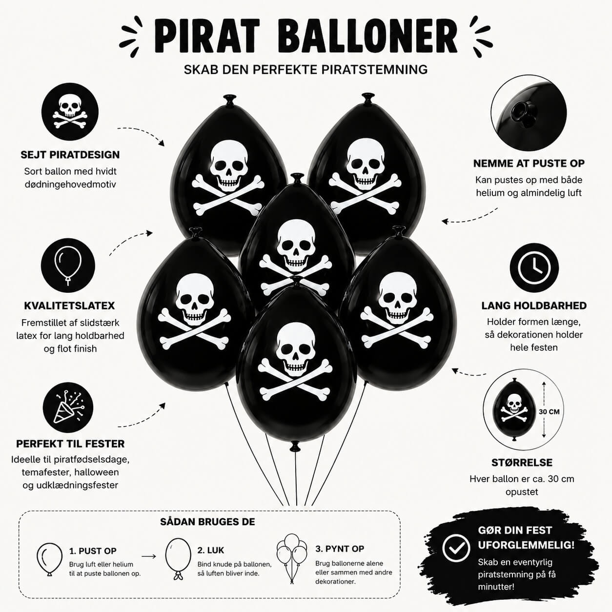 Infografik med pirat balloner til pirat fødselsdag og børnefest
